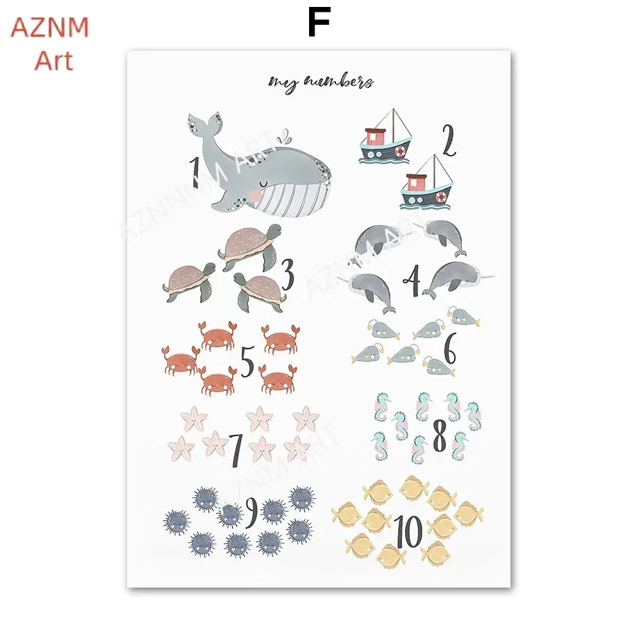 Under the Sea Nursery Wall Art - Baby Nursery Under The Sea ulasan dan harga